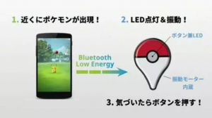 全球爆红的Pokémon Go,上个月就推出了新“玩具”