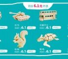 若态科技2D拼图：全方位开发宝宝智力