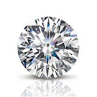品牌故事:Graff Diamonds