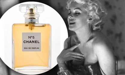 香奈儿5号香水到底有几款 Chanel NO.5大全一次弄懂所有款式的差别