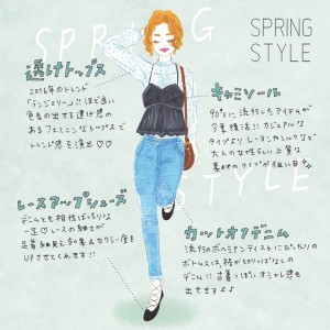 1分钟搞懂今年春夏流行趋势!这一季必穿3大风格