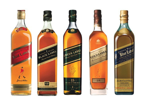 Johnnie,Walker