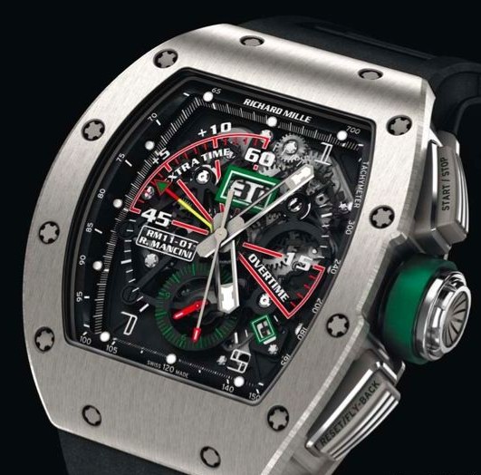 SIHH：Richard