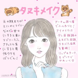找出属于自己的化妆法!“狸猫脸・犬系脸”特征活用化妆术
